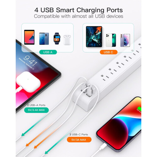 Πολύπριζο 2 τεμαχίων με 6 πρίζες & 4 USB (2x USB-C), καλώδιο 1,5 μέτρων, επίπεδο βύσμα, 2