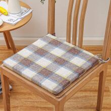 LINGXIYA Stuhlmatten-Set (2er-Set) mit 3 cm Memory-Schaum