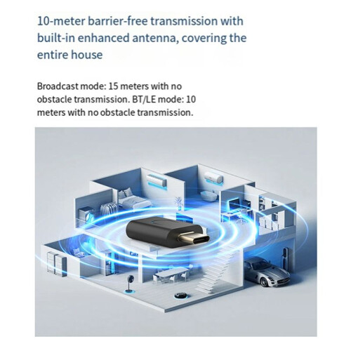 LE Audio Transmitter with Auracast  5.4 AptX-LL/HD LC3 Type-C Wireless Stereo Adapter Audio Transmitter 2