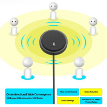 USB-Kondensatormikrofon mit Omnidirektionaler Ausrichtung FüR Besprechungen, GeschäFtskonferenzen, Computer, Laptops, PCs, Voice-Chat und Live