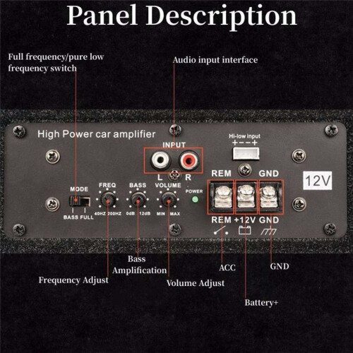 Car Mounted Subwoofer Ultra-thin  Modification 600W Subwoofer 12V Dedicated Car Audio System 1