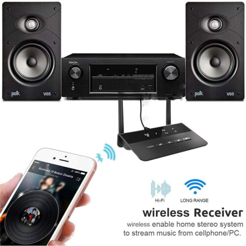 5.2 Transmitter Receiver, 2-in-1 Wireless 200Ft Long Range Audio Adapter with CSR Chip, for Speaker Car