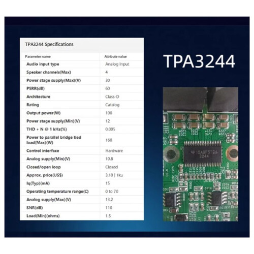 2x100W  Amplifier Board BT5.0 Module 2.0 Stereo High Power Computer Tuning TPA3244 1