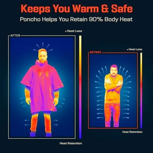 Emergency Poncho with Mylar Blanket Liner Waterproof 2
