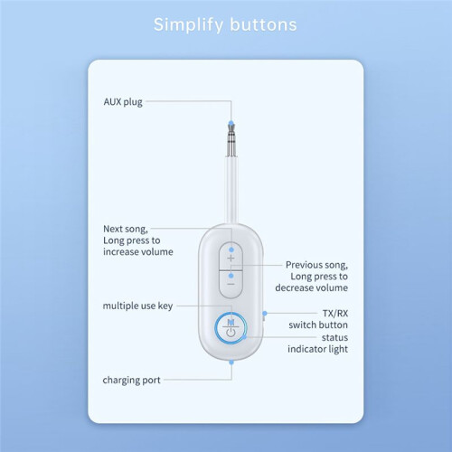 Adattatore Wireless AUX 2 In 1 Trasmettitore e Ricevitore Wireless  Portatile, Ricevitore Audio per Auto e Casa 2