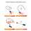 Rechargeable UHF Microphone Headset -Wear Wireless Microphone for Voice Amplifying in Conference Teaching 8