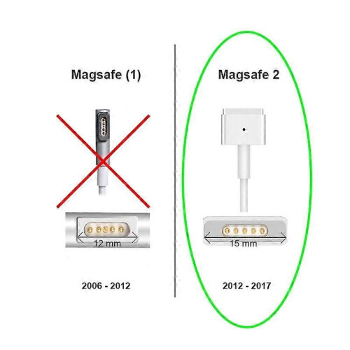 Apple MacBook MagSafe 2 Ladegerät, 45 W - Kompatibel mit MacBook Air 1