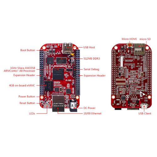 For BeagleBone Black Industrial Single-Board AM3358 Cortex-A8 512MB Computer Development Board DDR3L+4GB EMMC Board 1