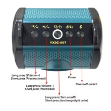 Speaker for 18-20V Battery with USB Type-C Port Charge Player Loudspeaker Amplifier