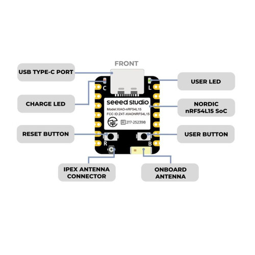 Seeed Studio XIAO NRF54L15 Development Board 128MHz Arm Cortex-M33,BLE 6.0, Matter, Thread, Zigbee,16GPIOs,USB Type-C Interface 1