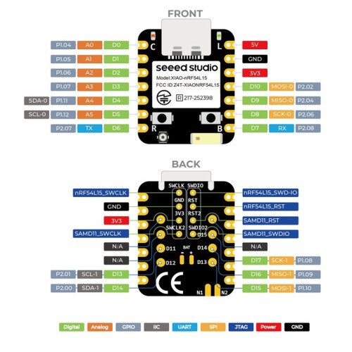 Seeed Studio XIAO NRF54L15 Development Board 128MHz Arm Cortex-M33,BLE 6.0, Matter, Thread, Zigbee,16GPIOs,USB Type-C Interface