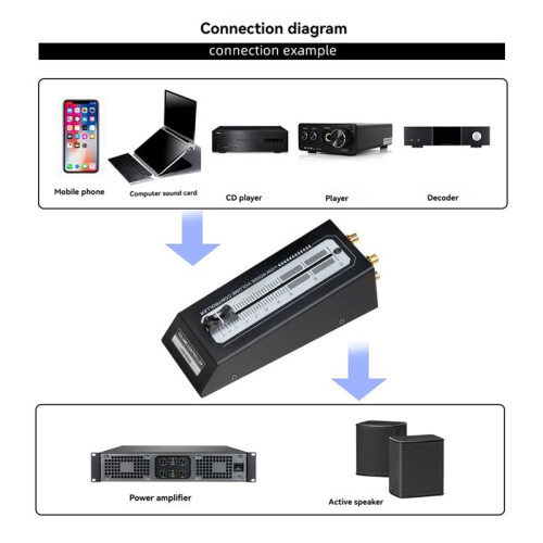 Lossless Output RCA Interface Passive Preamp Speaker Volume Controller Durable Passive Volume Controller 2