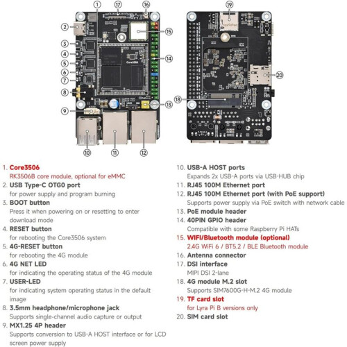 For Luckfox Lyra Pi Linux Micro-Dev Board with Triple-Core ARM Cortex-A7, ARM Cortex-M0 512MB Support MIPI/ Display 2