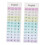 YEAHIBABY2Sheets Decoração para Teclado de Laptop Multicolorida em ABS para Uso Diário com Design Universal 4