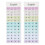 YEAHIBABY2Sheets Decoração para Teclado de Laptop Multicolorida em ABS para Uso Diário com Design Universal 3