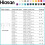 Toalha de mesa xadrez azul royal, 60x120 polegadas, resistente a rugas e manchas, impermeável, estilo vichy – para cozinha, sala de jantar e 5