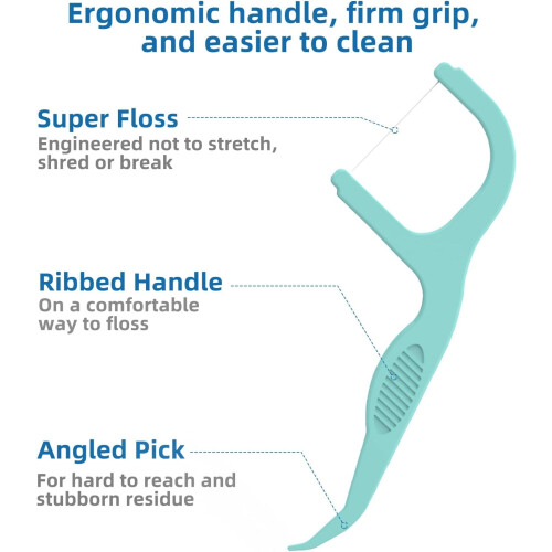 Επαγγελματικά καθαρά οδοντικά νήματα Extra Strong Flosser Pick, Φρέσκια μέντα, 150 τεμάχια 1