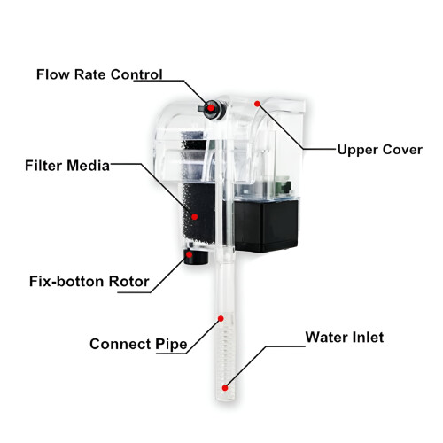 Pompe de filtration pour aquarium HIBIBUD, cascade, circulation d'oxygène 1