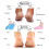 EASTIN6Pairs Αντιολισθητικές Κάλτσες για Γυναικείες Παντόφλες με Λαβές για Γιόγκα, 3