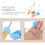 Lot de 2 balais et pelles miniatures, décorations pour mini-maisons, micro-paysages 4
