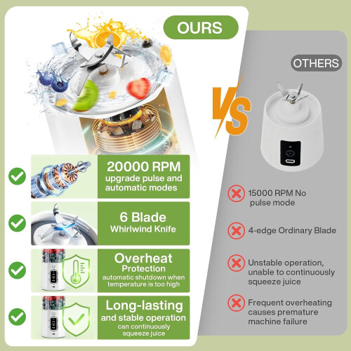 2026Αναβαθμισμένο Φορητό Μπλέντερ Smoothie 700 ml, Επαναφορτιζόμενο με Κύπελλο Ταξιδιού, 2