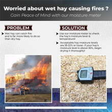 Digital Hay Moisture Meter Tester, Hay Moisture Probe for Accurate Real- Monitoring and Optimal Hay Quality