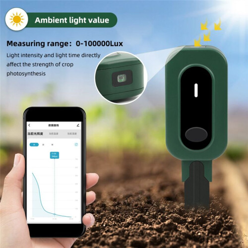 Tuya Zigbee Wireless Soil Moisture Meter Intelligent Temperature Humidity Sunlight Tester Soli Analyzer Gardening Tool