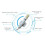 AM2305B High Accuracy Temperature and Humidity Sensor Single Bus Communication Temperature and Humidity Probe 3
