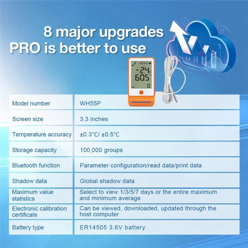 GSP-6 Pro  Temperature and Humidity Recorder Cold Storage Transportation Real- Temperature Data Logger 2