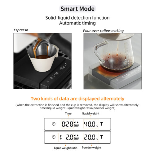 Digital Kitchen Coffee Scale High Precision Cyclic Rechargeable Espresso Electronic Scale Home Accessories 1