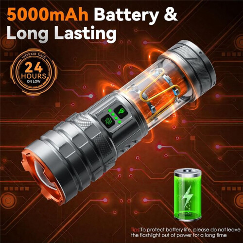 LED Flashlight Bright Flashlight Rechargeable Flash Light Waterproof, Powerful Camping Flashlight for Outdoor, Emergency