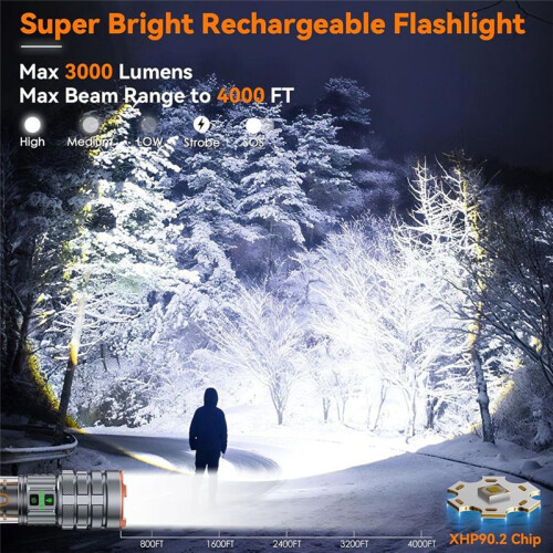 LED Flashlight Bright Flashlight Rechargeable Flash Light Waterproof, Powerful Camping Flashlight for Outdoor, Emergency 2