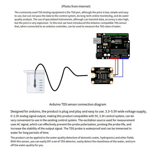 For  TDS Sensor Meter V1.0 Board Module Water Meter Filter Measuring Water Quality for  Unor 3 1