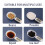 1Pcs Spoon Scale Small Kitchen Scales Portable Handheld Scale Coffee Called High -Precision Kitchen Scale White 6