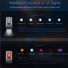 V15 LED Petite Lampe de Poche Puissante, 10 Modes Lampe de Poche Porte-Clés Lampe de Poche Portable Rechargeable (Blanc)