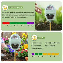 2024 4-In-1 Soil Moisture Meter, Soil Moisture/Light/Nutrients/PH Meter for Gardening, Lawn, Farming, Outdoor Plants Use