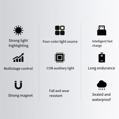 Rechargeable Flashlights Portable LED Super Bright Flashlight  Keychain Rechargeable Zoomable Flashlight
