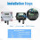 RS485 Temperature Humidity Sensor Modbus RTU Temp Sensor Digital Industrial Temp and Humidity Transmitter Wall Mounted 3