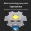 COB Flashlight Clip  Torch Handheld Camping Work Torch 90 Angle Lamp with Magnet Car Inspection Red Light Warning 8