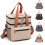 Isolierte Lunchtasche 27,5 x 25 x 18 cm, Doppelfach 1