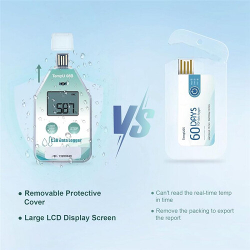 USB Disposable Temp Recorder for Medical Refrigerator, 1 Pcs with Auto PDF/CSV Report 2