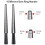 2X Ring Size Measuring Tool Set, Ring Mandrel Ring Sizer Gauge, Ring Sizing Stick and Ring Gauge 4