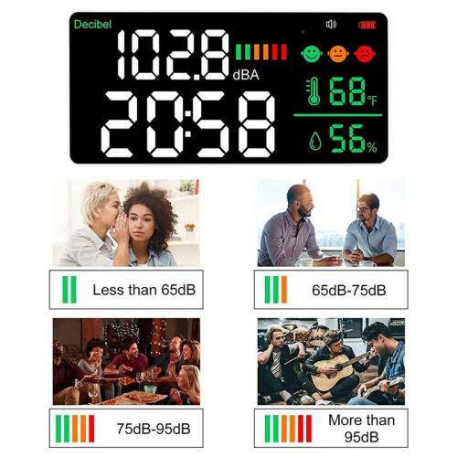 2X Decibel Meter Wall Hanging Sound Level Meter 30-130DB Range 8.6 Inch Large LED Display Noise  Temperature 2