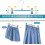 Verstellbare Hosenbügel mit Clips, blau, 10er-Pack 2