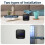 2X Tuya ZigBee Lichtsensor Helderheidsdetector met Temperatuur-Vochtigheidsdetectie Display  Home Security Linkage 4