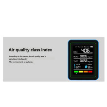 10X 5 in 1 Air Quality Monitor TVOC HCHO Temperature Humidity CO2 Meter, USB Rechargeable CO2 Detector White