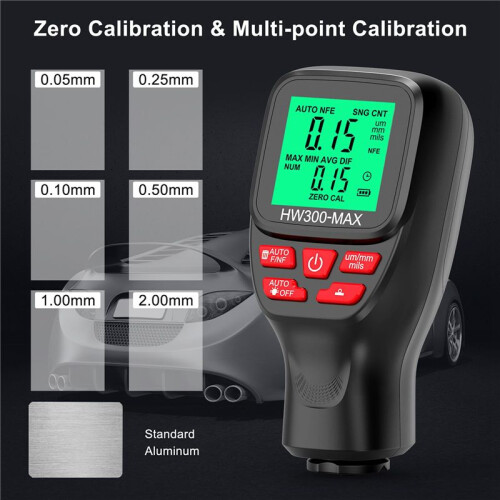 2X HW300-MAX Laagdiktemeter Verflaagdiktemeter Universele Auto-Accessoires