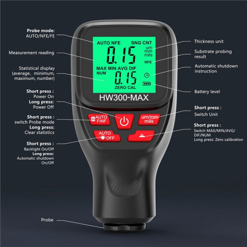 2X HW300-MAX Laagdiktemeter Verflaagdiktemeter Universele Auto-Accessoires 1