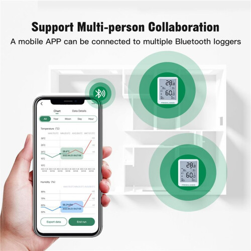 2X Temperature and Humidity Recorder  Temperature Humidity Monitor Support Automatic Data Reports 2