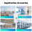 Zigbee  Vibration Sensor Detection Tuya  Life APP Notification Real- Motion Vibration Alarm  Home 6